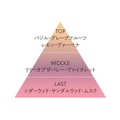 Celvoke ×『スター・ウォーズ』限定コレクションが7月17日発売　70年代レトロなデザイン