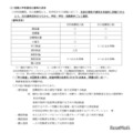 令和9年度県立高等学校入学者選抜における推薦入学者選抜について