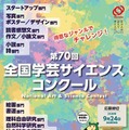 全国学芸サイエンスコンクール