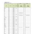令和9年度神奈川県公立高等学校入学者選抜 選考基準 共通選抜（全日制）※一部