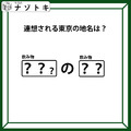 クイズです！「連想される東京の地名は？」空欄にはそれぞれ飲み物が入ります【難易度LV.３・中辛】 画像