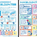 マイナビ小学生将来なりたい職業コンクール