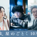 「汝、星のごとく」新キャスト解禁ビジュアル（C）2026「汝、星のごとく」製作委員会