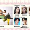 「Rakuten GirlsAward」出演者（提供写真）