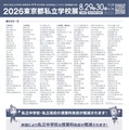 2026東京都私立学校展