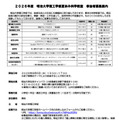 2026年度 明治大学理工学部夏休み科学教室 参加者募集案内