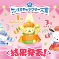 「2026年サンリオキャラクター大賞」結果発表（C）2026 SANRIO CO., LTD. CHOCOLATE 著作株式会社サンリオ