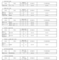 令和8年9月1日付け市立高等学校転入学・編入学者選抜実施計画（全日制の課程）