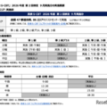 2026年度第2回「英検S-CBT」9月実施分の実施概要