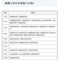 推薦入学のみ実施（34校)
