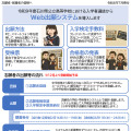 令和9年度石川県公立高等学校における入学者選抜からWeb出願システムを導入します