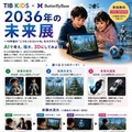 2036年の未来展