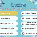 Lemino6月韓流・アジア人気作品ランキング（C）Lemino