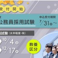国家公務員総合職「教養区分」申込開始、19歳から受験可能 画像