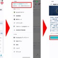 参加方法