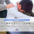 子供の行きしぶり、保護者78％が経験…理由1位「友人関係のトラブル」 画像