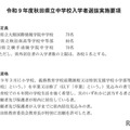 【中学受験2027】秋田県立中、検査日12/19…3校で220人募集 画像