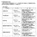 募集要項説明会について