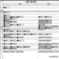 首都圏男子2月1日