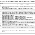 令和9年度（2027年度）熊本県立高等学校入学者選抜の後期（一般）選抜における「第1選考後の選抜基準」