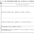 令和9年度（2027年度）熊本県立高等学校入学者選抜の後期（一般）選抜における「第1選考後の選抜基準」