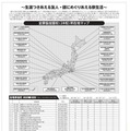 2026年 寮のある学校合同相談会