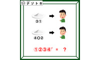 クイズです！「二つの粉の正体を考えましょう」文字数と男性のリアクションがポイント！【難易度LV２.・甘口】 画像