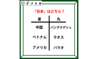 クイズです！「日本はどちら？」星と丸の下にある国名から共通点を考えましょう【難易度LV２.・甘口】 画像