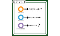 クイズです！「色のついた丸と矢印の形から、言葉を導きましょう」首都圏に住んでいる人は、ピンとくるかもしれません【難易度LV.３・中辛】 画像
