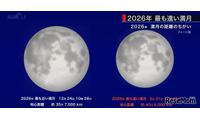 5月は満月が2回、26年でもっとも遠い満月も…国立天文台 画像