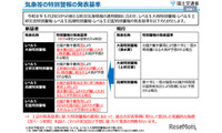 気象庁、防災気象情報を見直し…5/29から新運用 画像