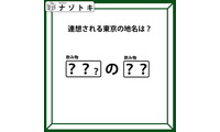 クイズです！「連想される東京の地名は？」空欄にはそれぞれ飲み物が入ります【難易度LV.３・中辛】 画像