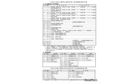 【高校受験2027】三重県立高入試、前期2/2-3・後期3/9 画像