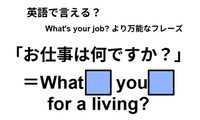 英語で「お仕事は何ですか？」は何て言う？ 画像