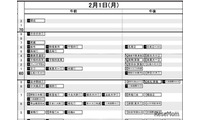 【中学受験2027】日能研「予想R4偏差値一覧」首都圏・関西7月版＜PR＞ 画像