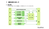 【高校受験2027】三重県立高校の案内「未来への扉をひらく」 画像
