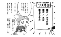 努力も我慢も逆効果!? アラフィフが挫折せずに３か月でスルッと痩せる方法とは？【奇跡の仕組みダイエット #４】 画像