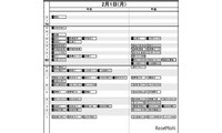 【中学受験2027】日能研「予想R4偏差値一覧」首都圏・関西・東海9月版＜PR＞ 画像