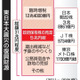 株売却で復興財源5兆円超確保へ 画像