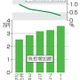 エネ価格高、負担感に格差 画像