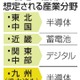 半導体人材、産学官で育成強化 画像