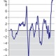5月の企業物価9.1％上昇 画像