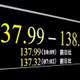 東京円、一時138円台 画像
