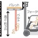 リフトでブランコ、小学生が死亡 画像