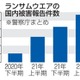 国内ランサムウエア被害114件 画像