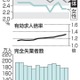 8月の求人倍率1.32倍 画像