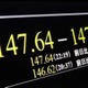 円、32年ぶり安値 画像
