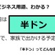 ビジネス用語「半ドン」ってどんな意味？ 画像