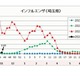 インフルエンザ、埼玉県で学校閉鎖…東京都が流行入り 画像