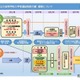 【高校受験2026】滋賀県立高の新入試、検査内容など公表 画像